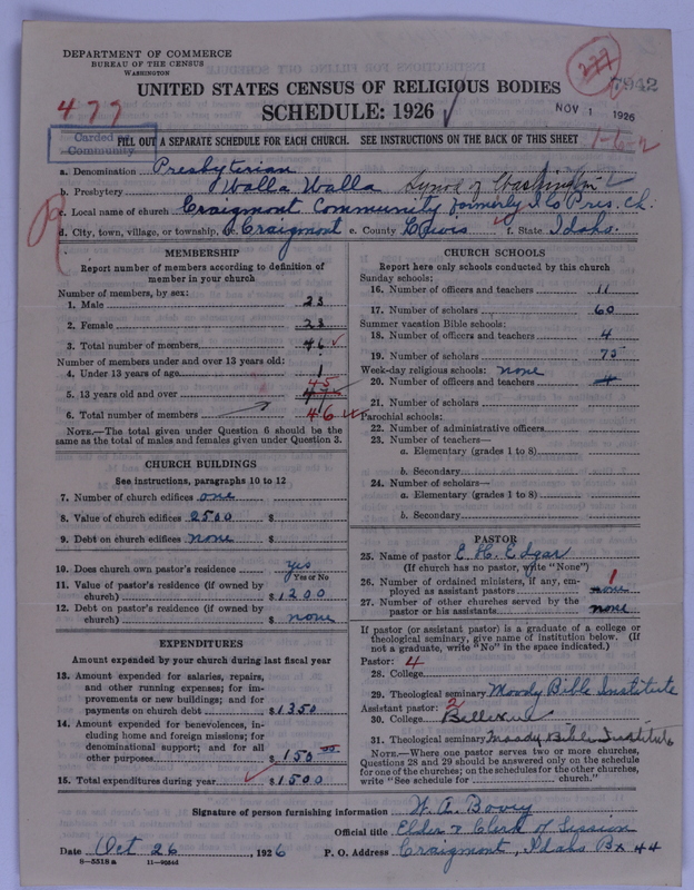Scan of Presbyterian Church in the United States of America: 7942