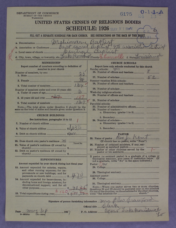 Scan of Negro Baptists: 6175