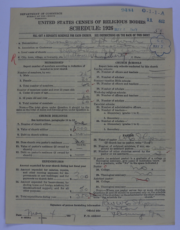 Scan of Negro Baptists: 9484