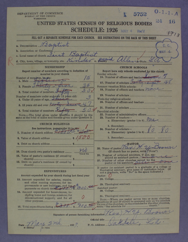 Scan of Negro Baptists: 5752