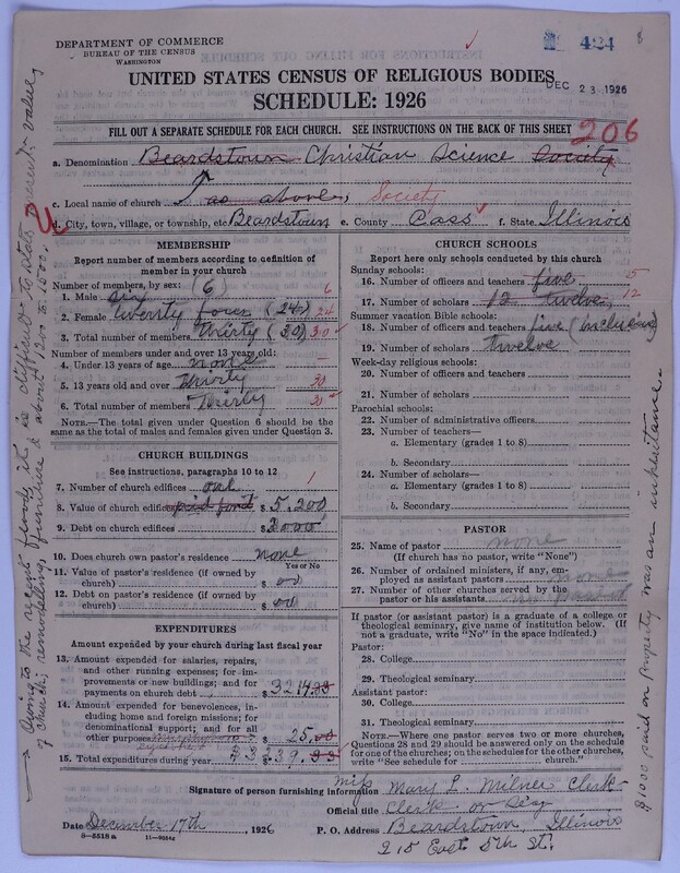 Scan of Church of Christ, Scientist: 424