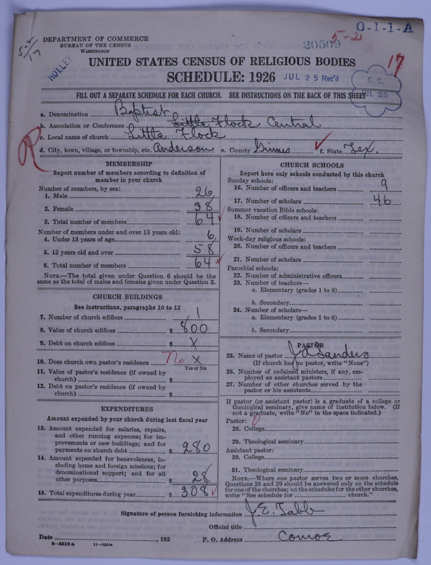 Scan of Negro Baptists: 20509