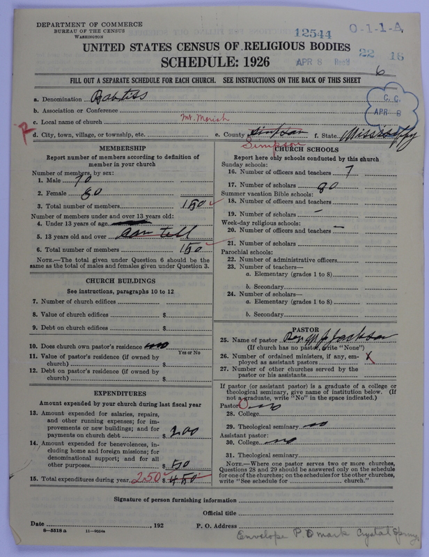 Scan of Negro Baptists: 12544