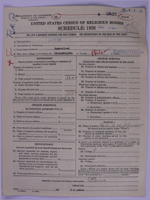 Scan of Negro Baptists: 5637