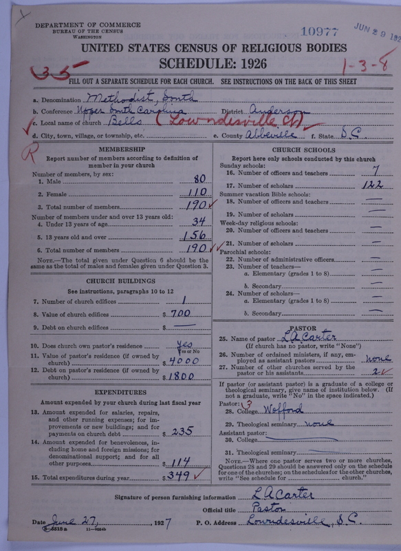 Scan of Methodist Episcopal Church, South: 10977