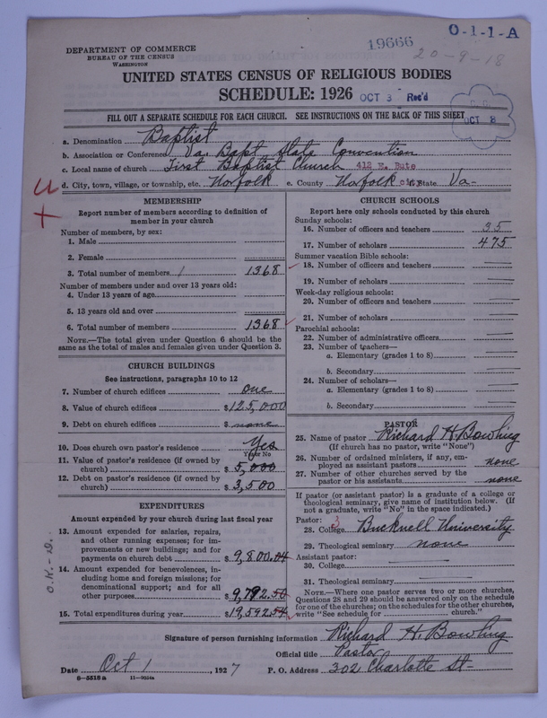 Scan of Negro Baptists: 19666