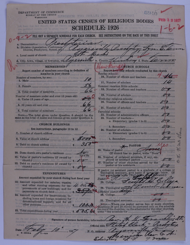 Scan of Presbyterian Church in the United States of America: 6940