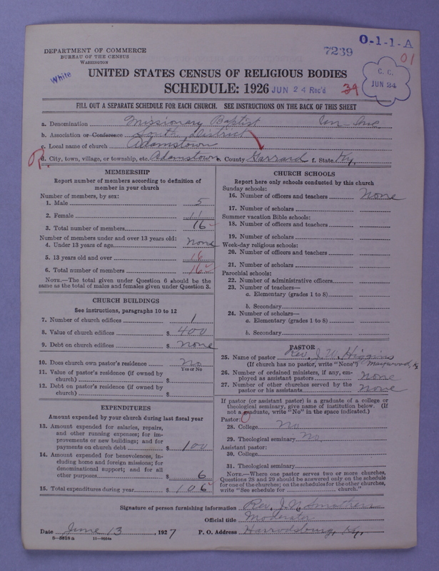 Scan of Negro Baptists: 7239