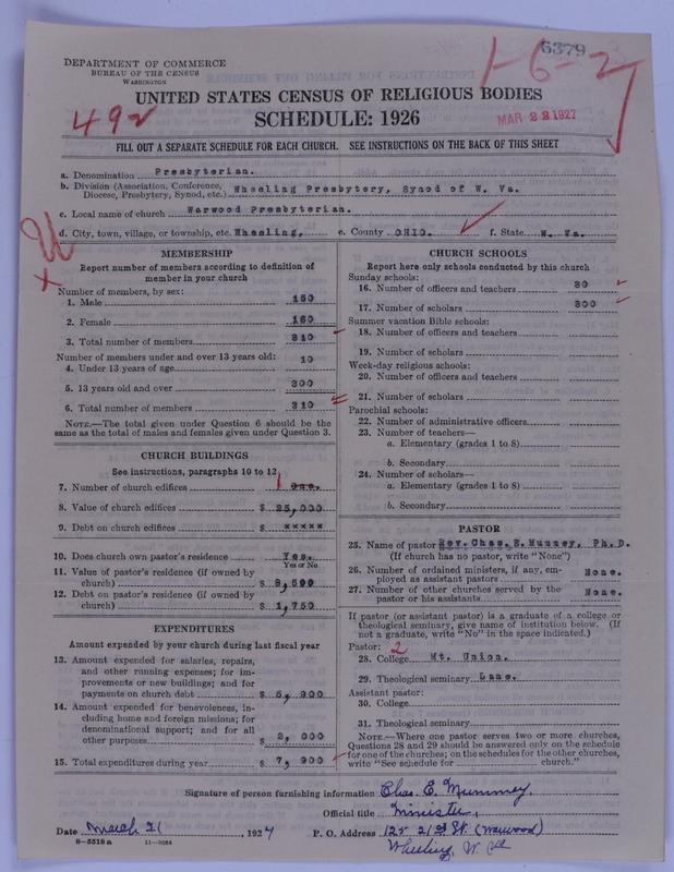 Scan of Presbyterian Church in the United States of America: 6379