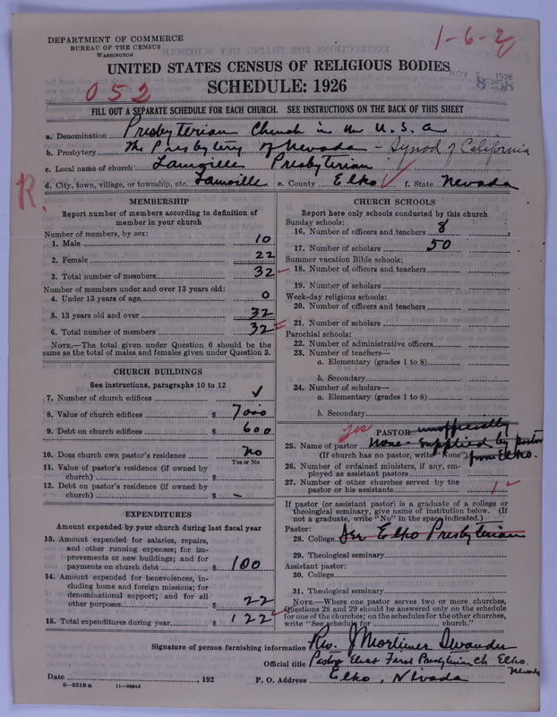 Scan of Presbyterian Church in the United States of America: 8258