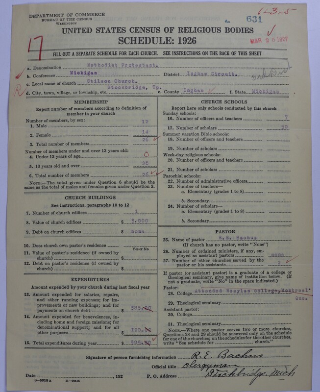 Scan of Methodist Protestant Church: 631