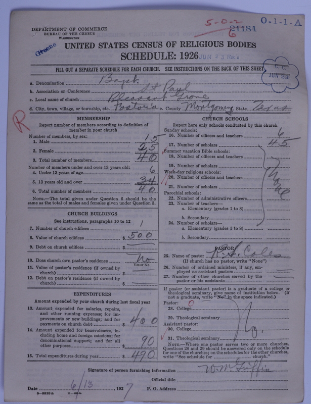 Scan of Negro Baptists: 21184