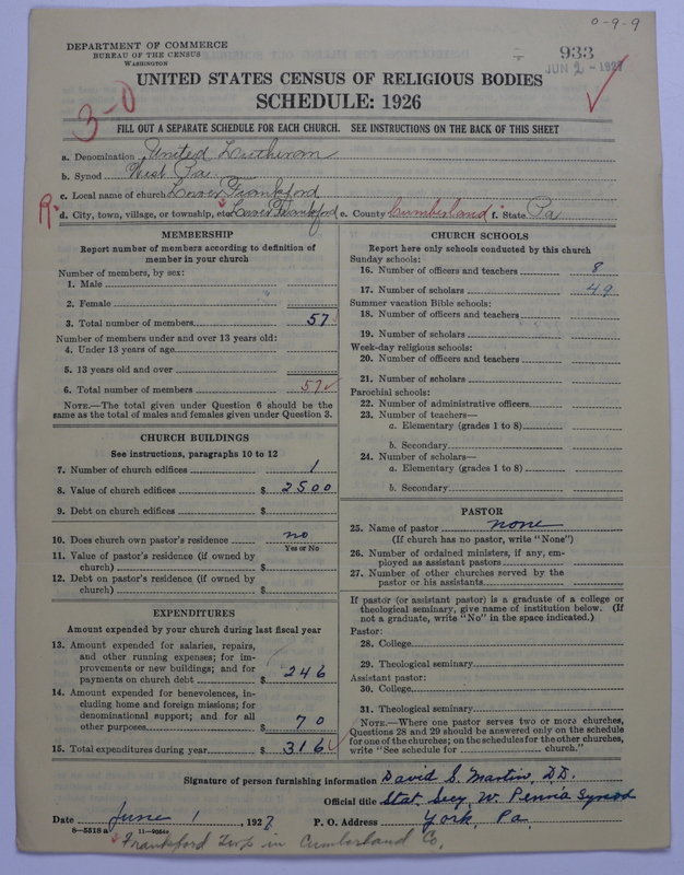 Scan of United Lutheran Church in America: 933