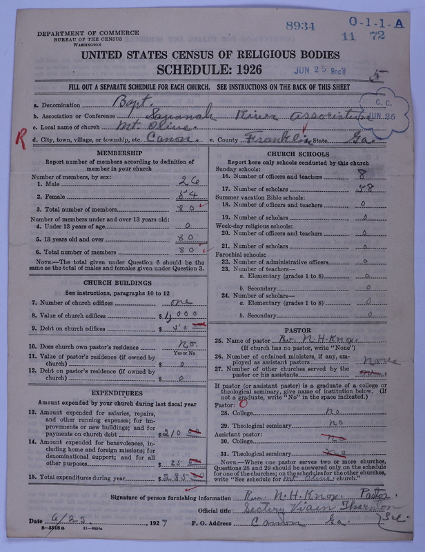 Scan of Negro Baptists: 8934