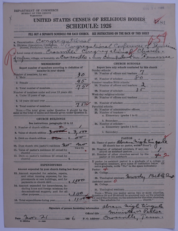 Scan of Congregational Churches: 4181