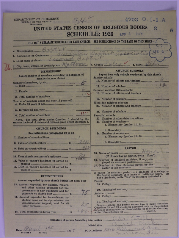 Scan of Negro Baptists: 4703