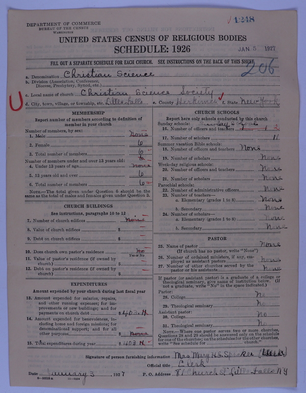Scan of Church of Christ, Scientist: 1248