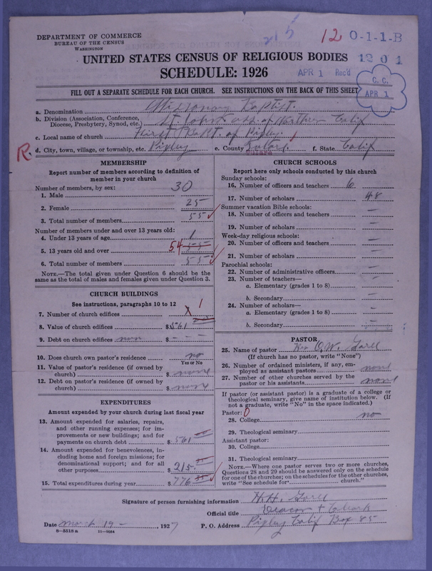 Scan of Negro Baptists: 215