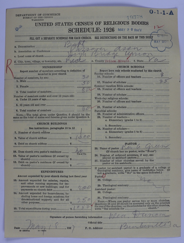 Scan of Negro Baptists: 19378