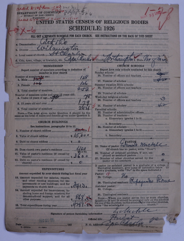 Scan of Roman Catholic Church: