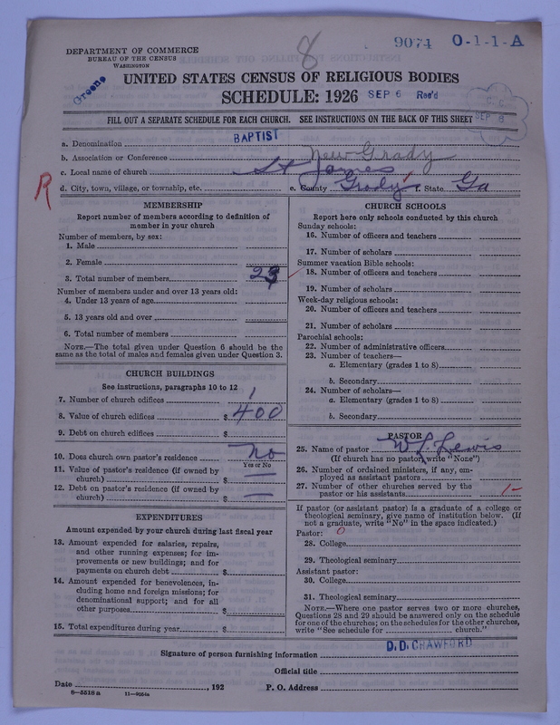 Scan of Negro Baptists: 9074