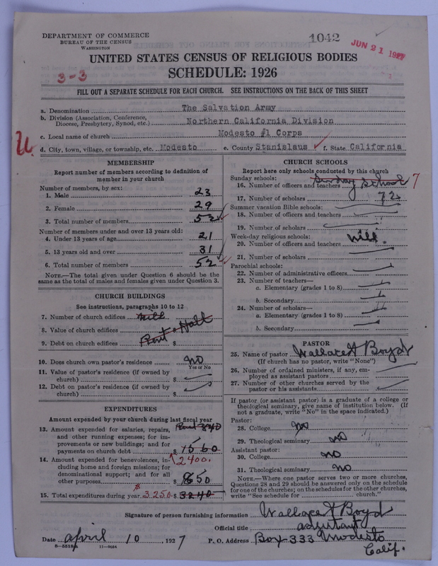 Scan of Salvation Army: 1042