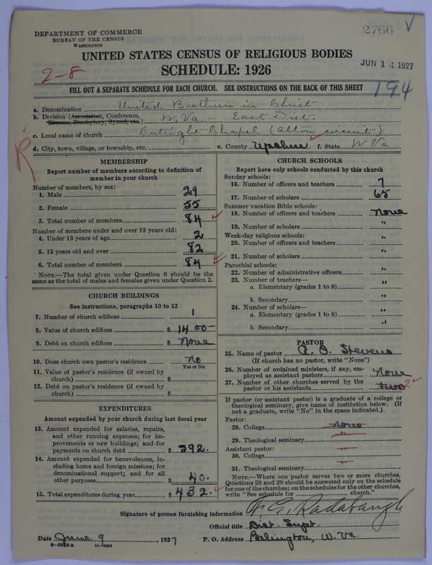 Scan of Church of the United Brethren in Christ: 2766