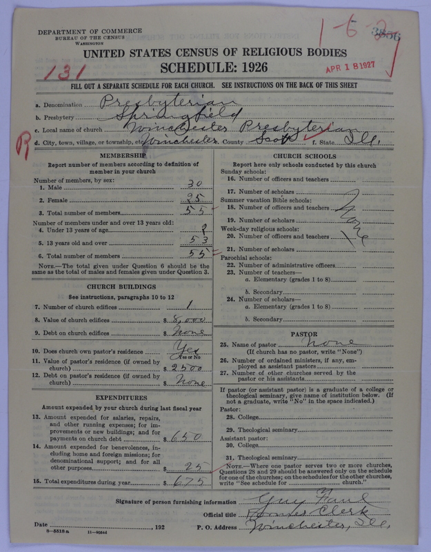 Scan of Presbyterian Church in the United States of America: 3856