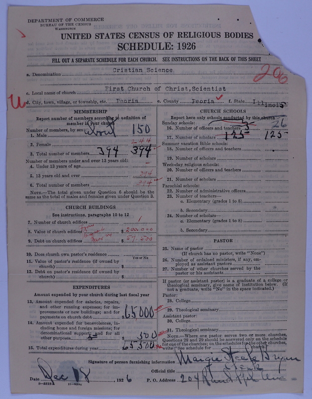 Scan of Church of Christ, Scientist: 517