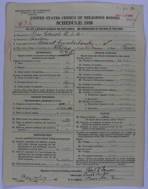 Scan of Presbyterian Church in the United States of America: 6989