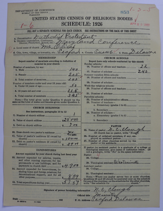 Scan of Methodist Protestant Church: 853