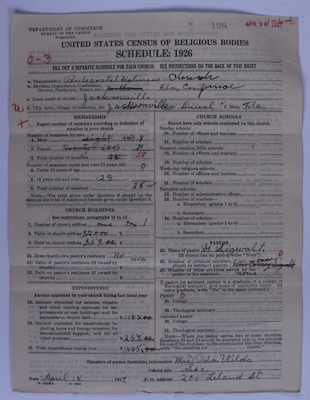Scan of Pentecostal Holiness Church: 198