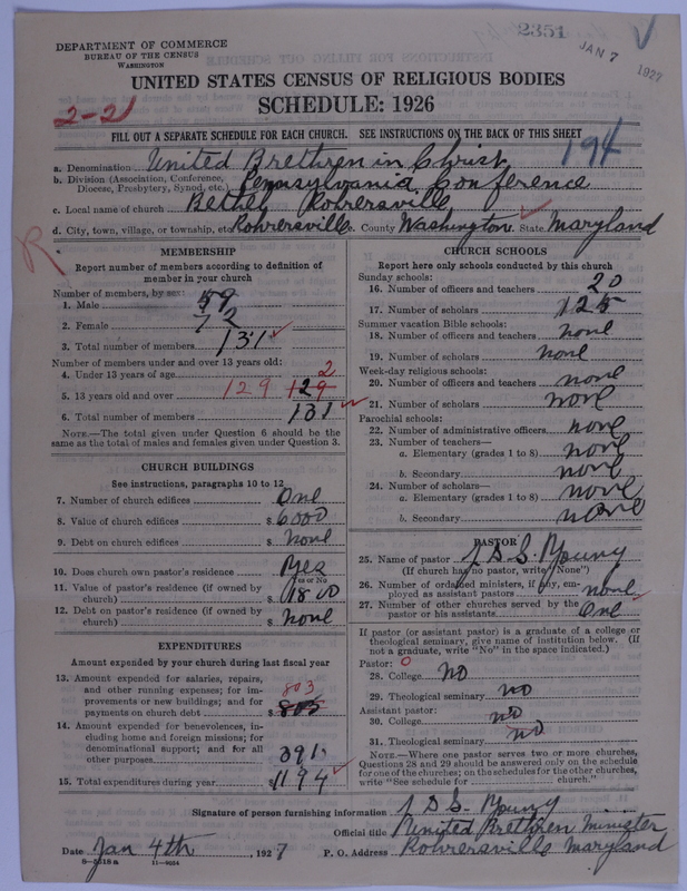 Scan of Church of the United Brethren in Christ: 2351