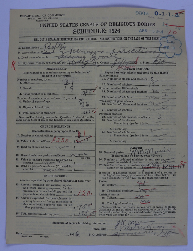 Scan of Negro Baptists: 9306