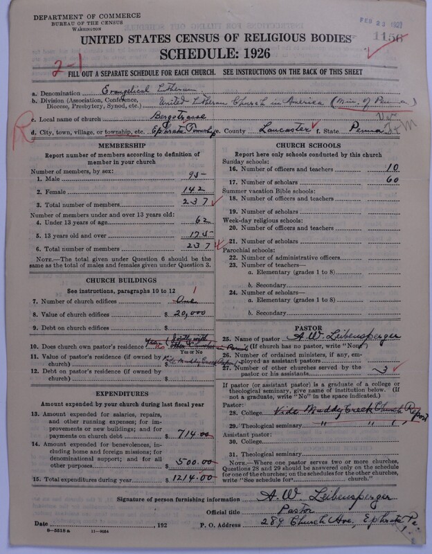 Scan of United Lutheran Church in America: 1156