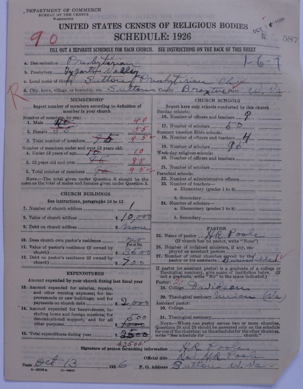 Scan of Presbyterian Church in the United States: 587