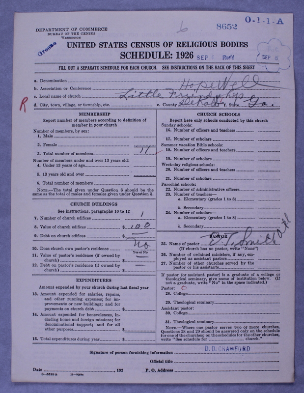 Scan of Negro Baptists: 8652