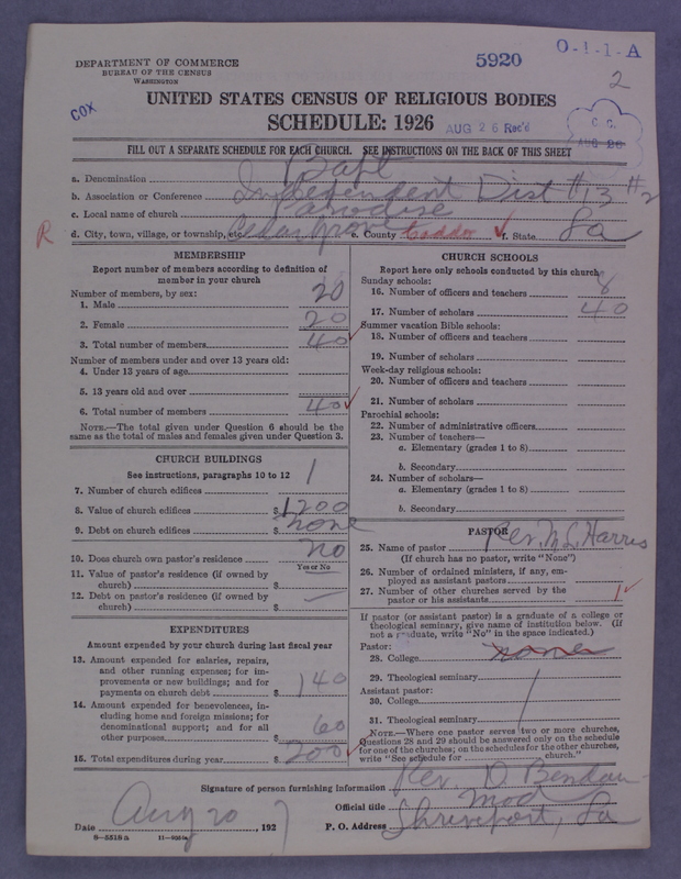 Scan of Negro Baptists: 5920