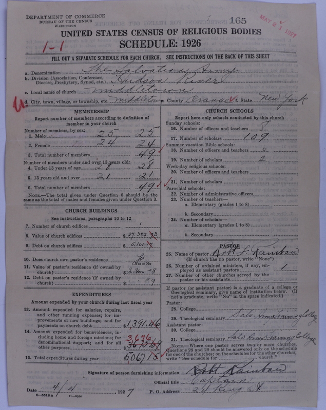 Scan of Salvation Army: 165
