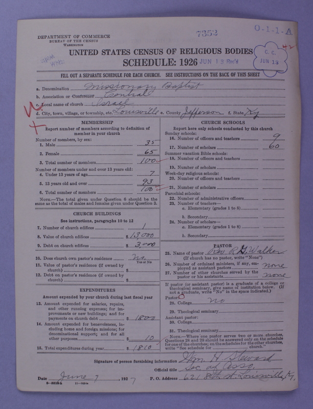 Scan of Negro Baptists: 7352