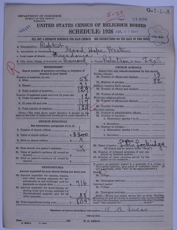 Scan of Negro Baptists: 21408
