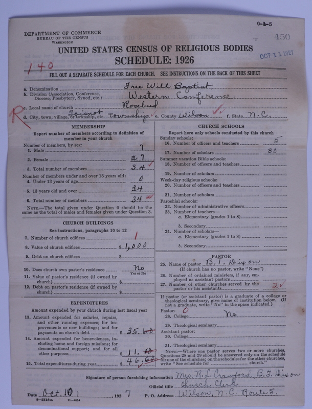Scan of Free Will Baptists: 450