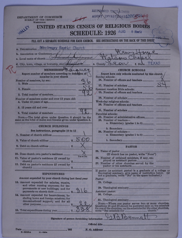 Scan of Negro Baptists: 20988