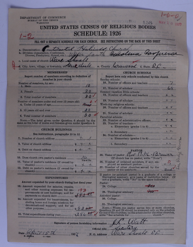 Scan of Pentecostal Holiness Church: 158