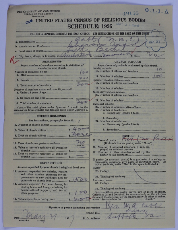 Scan of Negro Baptists: 19155