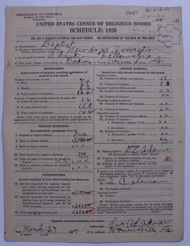 Scan of Negro Baptists: 7047