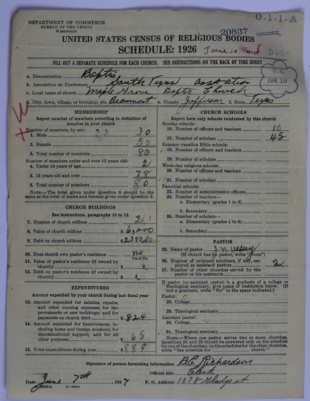 Scan of Negro Baptists: 20837