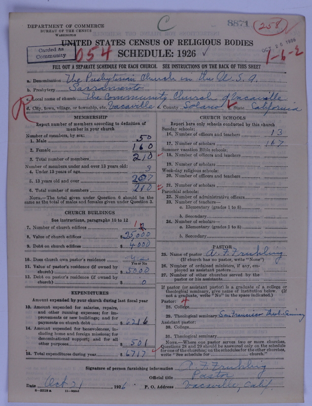 Scan of Presbyterian Church in the United States of America: 8871