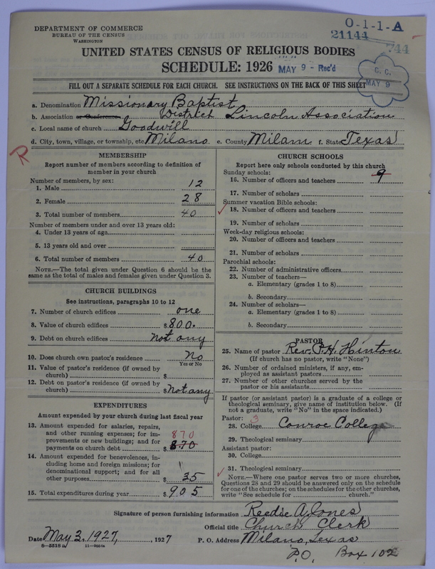 Scan of Negro Baptists: 21144