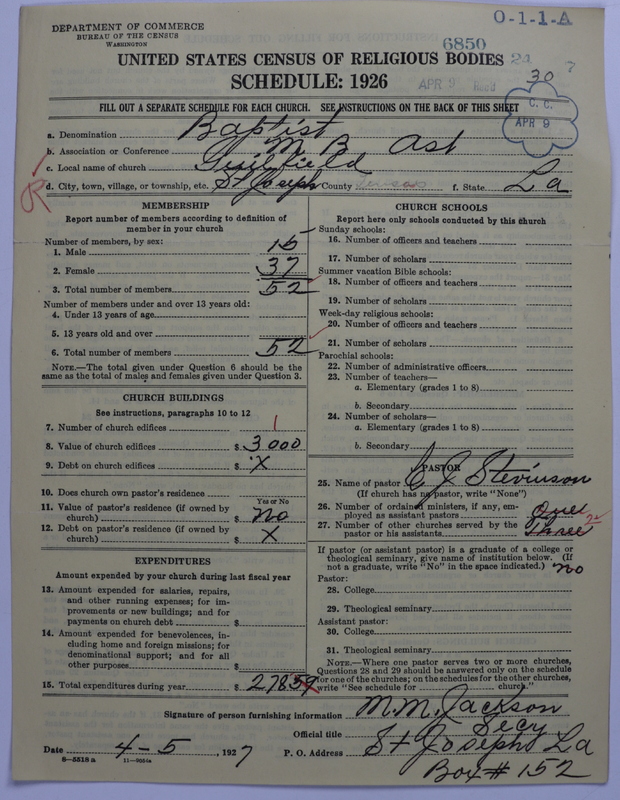 Scan of Negro Baptists: 6850